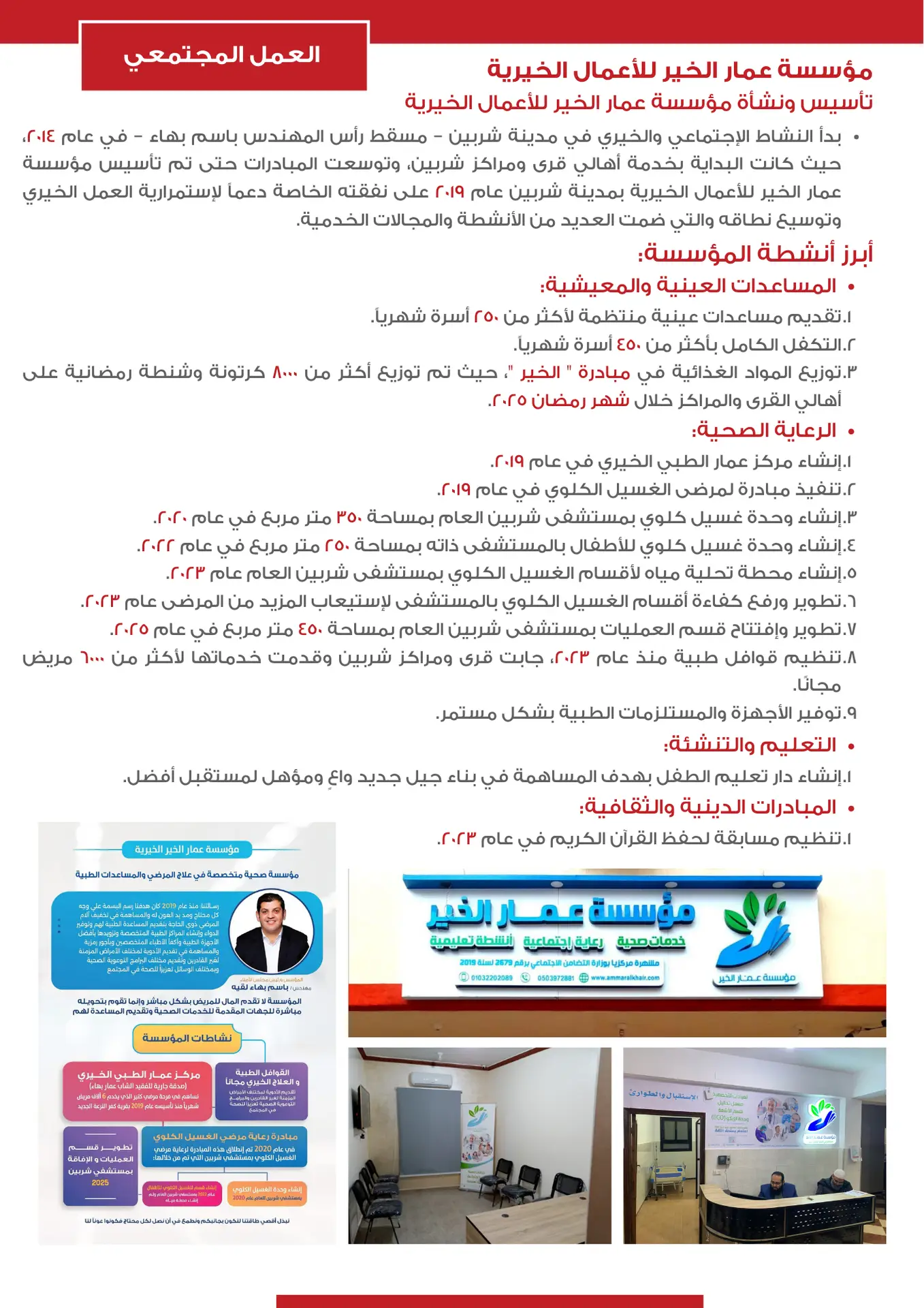 Canva Design Page 2